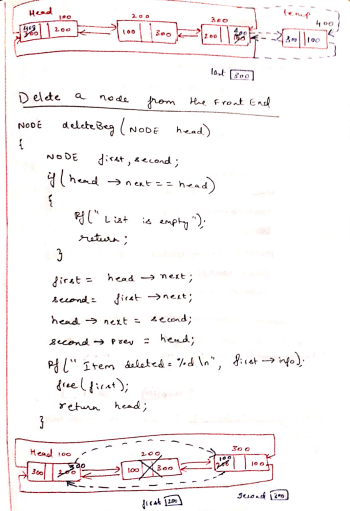 Answer Image